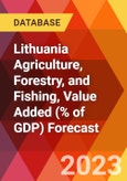 Lithuania Agriculture, Forestry, and Fishing, Value Added (% of GDP) Forecast- Product Image