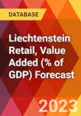 Liechtenstein Retail, Value Added (% of GDP) Forecast- Product Image
