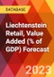 Liechtenstein Retail, Value Added (% of GDP) Forecast - Product Image
