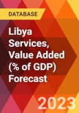 Libya Services, Value Added (% of GDP) Forecast- Product Image