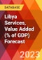 Libya Services, Value Added (% of GDP) Forecast - Product Thumbnail Image