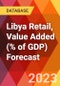 Libya Retail, Value Added (% of GDP) Forecast - Product Image