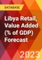 Libya Retail, Value Added (% of GDP) Forecast - Product Thumbnail Image