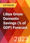 Libya Gross Domestic Savings (% of GDP) Forecast - Product Thumbnail Image