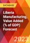 Liberia Manufacturing, Value Added (% of GDP) Forecast - Product Thumbnail Image