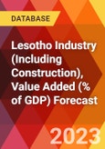 Lesotho Industry (Including Construction), Value Added (% of GDP) Forecast- Product Image