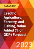Lesotho Agriculture, Forestry, and Fishing, Value Added (% of GDP) Forecast- Product Image