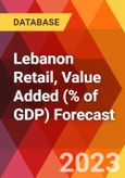 Lebanon Retail, Value Added (% of GDP) Forecast- Product Image