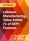 Lebanon Manufacturing, Value Added (% of GDP) Forecast - Product Image