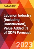 Lebanon Industry (Including Construction), Value Added (% of GDP) Forecast- Product Image