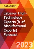 Lebanon High-Technology Exports (% of Manufactured Exports) Forecast- Product Image