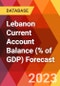 Lebanon Current Account Balance (% of GDP) Forecast - Product Image