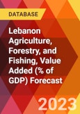 Lebanon Agriculture, Forestry, and Fishing, Value Added (% of GDP) Forecast- Product Image