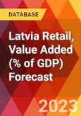Latvia Retail, Value Added (% of GDP) Forecast- Product Image