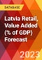 Latvia Retail, Value Added (% of GDP) Forecast - Product Image