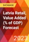 Latvia Retail, Value Added (% of GDP) Forecast - Product Thumbnail Image