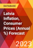 Latvia Inflation, Consumer Prices (Annual %) Forecast- Product Image