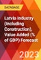 Latvia Industry (Including Construction), Value Added (% of GDP) Forecast - Product Image