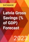 Latvia Gross Savings (% of GDP) Forecast - Product Thumbnail Image