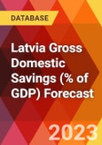 Latvia Gross Domestic Savings (% of GDP) Forecast- Product Image