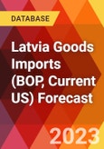 Latvia Goods Imports (BOP, Current US) Forecast- Product Image