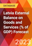 Latvia External Balance on Goods and Services (% of GDP) Forecast- Product Image