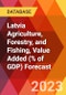 Latvia Agriculture, Forestry, and Fishing, Value Added (% of GDP) Forecast - Product Thumbnail Image