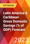 Latin America & Caribbean Gross Domestic Savings (% of GDP) Forecast - Product Image