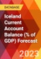 Iceland Current Account Balance (% of GDP) Forecast - Product Thumbnail Image