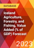 Iceland Agriculture, Forestry, and Fishing, Value Added (% of GDP) Forecast- Product Image