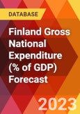 Finland Gross National Expenditure (% of GDP) Forecast- Product Image