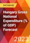 Hungary Gross National Expenditure (% of GDP) Forecast - Product Thumbnail Image