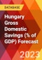 Hungary Gross Domestic Savings (% of GDP) Forecast - Product Thumbnail Image