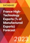 France High-Technology Exports (% of Manufactured Exports) Forecast - Product Thumbnail Image