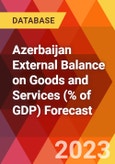 Azerbaijan External Balance on Goods and Services (% of GDP) Forecast- Product Image