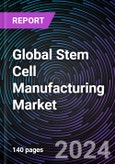 Global Stem Cell Manufacturing Market by Product, Application and End User, Regional Outlook - Forecast up to 2030- Product Image