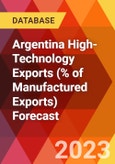 Argentina High-Technology Exports (% of Manufactured Exports) Forecast- Product Image