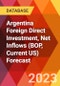 Argentina Foreign Direct Investment, Net Inflows (BOP, Current US) Forecast - Product Thumbnail Image