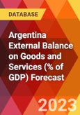 Argentina External Balance on Goods and Services (% of GDP) Forecast- Product Image