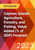 Cayman Islands Agriculture, Forestry, and Fishing, Value Added (% of GDP) Forecast- Product Image