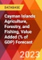 Cayman Islands Agriculture, Forestry, and Fishing, Value Added (% of GDP) Forecast - Product Thumbnail Image