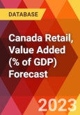 Canada Retail, Value Added (% of GDP) Forecast- Product Image