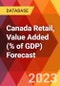 Canada Retail, Value Added (% of GDP) Forecast - Product Thumbnail Image