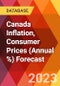 Canada Inflation, Consumer Prices (Annual %) Forecast - Product Thumbnail Image