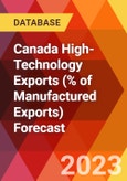 Canada High-Technology Exports (% of Manufactured Exports) Forecast- Product Image