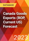 Canada Goods Exports (BOP, Current US) Forecast- Product Image