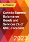 Canada External Balance on Goods and Services (% of GDP) Forecast - Product Thumbnail Image