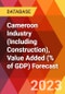 Cameroon Industry (Including Construction), Value Added (% of GDP) Forecast - Product Image