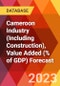 Cameroon Industry (Including Construction), Value Added (% of GDP) Forecast - Product Thumbnail Image