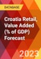 Croatia Retail, Value Added (% of GDP) Forecast - Product Thumbnail Image